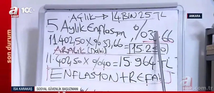 ASGARİ ÜCRET ne kadar olacak? Uzman isim A Haber'de rakam verdi: Son derece makul ve verilere dayanan rakam... 4