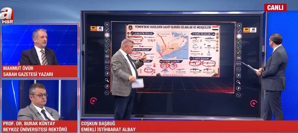 babulmendeb-ve-kizildeniz-hattinda-hakimiyet-savasi-bogaz-kimin-kontrolunde-1792183320807.jpg Coşkun Başbuğ, Suudi Arabistan ve Rusya'daki enerji hedeflerine yönelik saldırıların arkasında İsrail ve İngiliz aklının olabileceğini savundu (Fotoğraf: ahaber.com.tr / ekran görüntüsü)