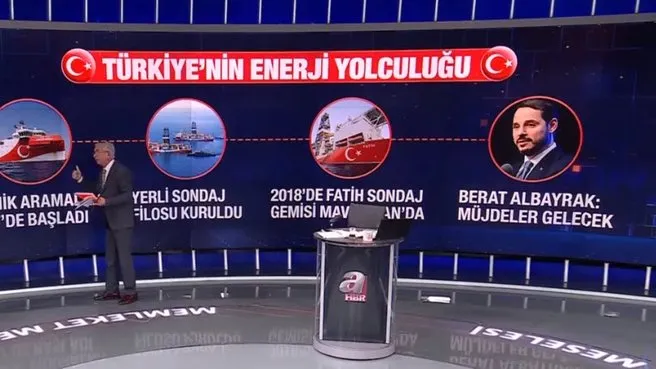 Denizden karaya Türkiye’nin enerji yolculuğu! A Haber'de anlattı: Enerji bağımsızlığını tohumu Berat Albayrak’a ait