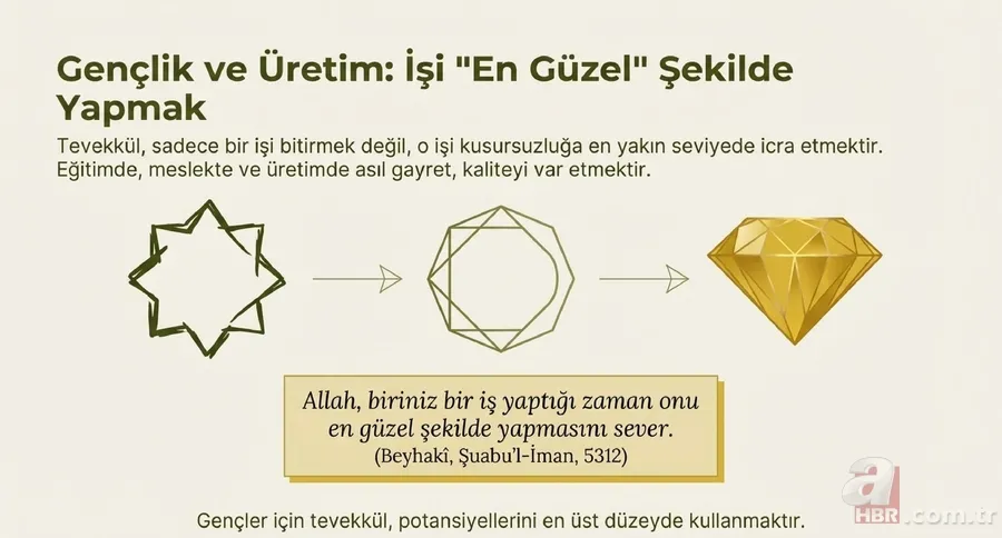 Diyanet'ten 27 Mart Cuma Hutbesi'nde tevekkül uyarısı: Önce tedbir sonra dua 4
