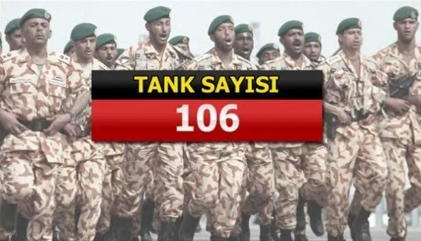Yeri göğü inletiyorlar! İşte İslam ordusunun gücü