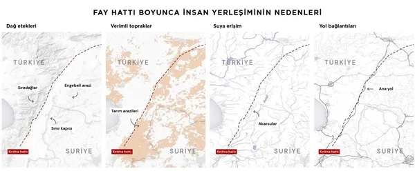 Yüzeyde 300 kilometrelik kırılma! Kahramanmaraş depremi dünyayı hareket ettirdi! Yabancı uzmanlar 7.7’lik ve 7.6’lık sarsıntıyı analiz etti