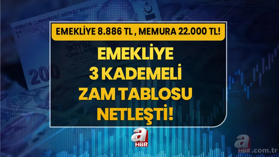 Emekliye 8.886 TL, memura 22.000 TL! Emekliye 3 kademeli zam tablosu netleşti! KÖK maaş hesabı çıktı! 7.500, 8.000, 9.000 TL... 1
