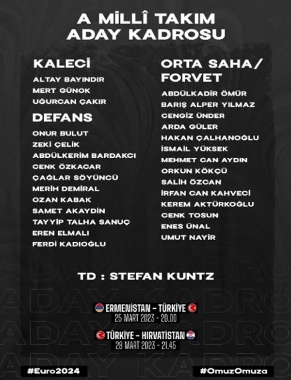 A Milli Takım aday kadrosu belli oldu