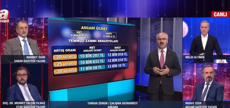 Asgari ücret ne kadar olacak? Çalışma Ekonomisti Tarkan Zengin A Haber'de yorumladı! İşte olası artışa göre yeni zam oranları...