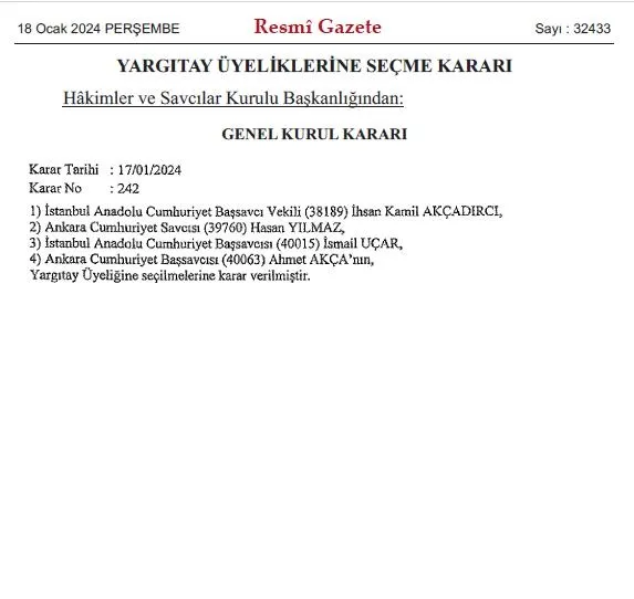 yargitay-uyeliklerine-secme-karari-resmi-gazetede-yargitay-uyeligine-4-yeni-isim-1705531319734.jpeg Yargıtay Üyeliklerine Seçme Kararı Resmi Gazete'de! Yargıtay üyeliğine 4 yeni isim... - 1