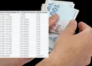 2160 3600 1800 prim günü yeterli!
