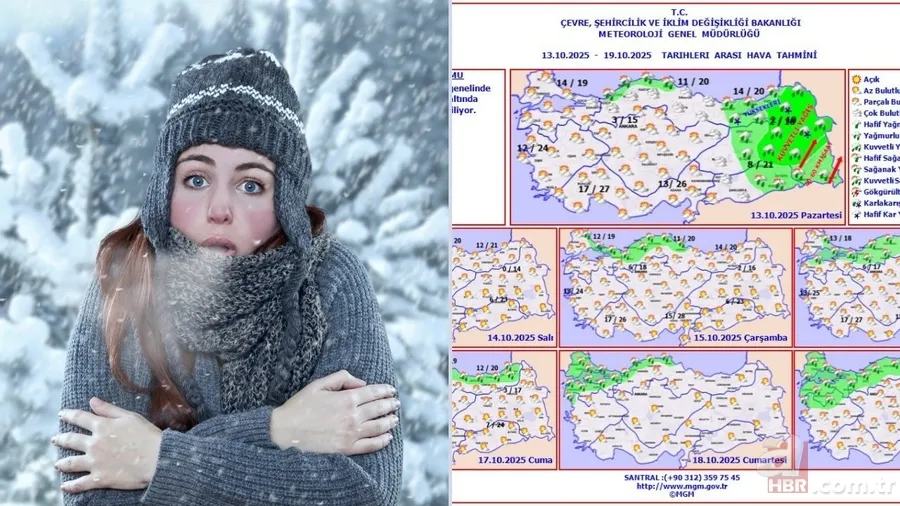 Meteoroloji SON DAKİKA | Ukrayna soğukları lapa lapa kar getirdi! 9 ile sarı kodlu uyarı: Fırtına kuvvetli, sıcaklıklar hızla düşüyor 1