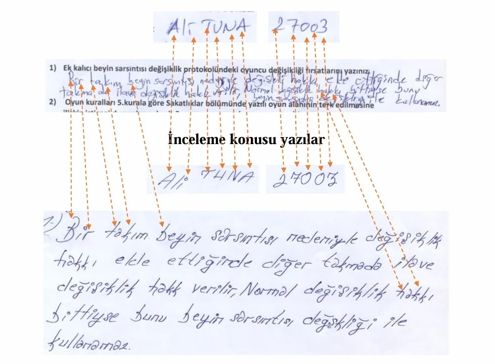 MHK operasyonunda bilirkişi raporu ortaya çıktı: Hakem Ali Tuna adına yapılan imza oyunu mu? Detaylar ahaber.com.tr'de - 1