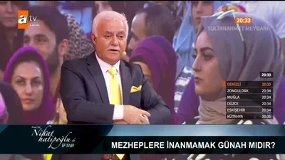 Mezheplere inanmak günah mıdır?