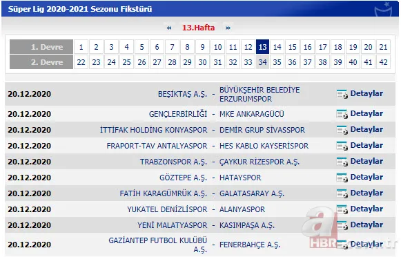 Süper Lig'de 2020/2021 sezonunun 42 haftalık fikstürü belli oldu! İşte Süper Lig'in 42 haftalık fikstürü 14