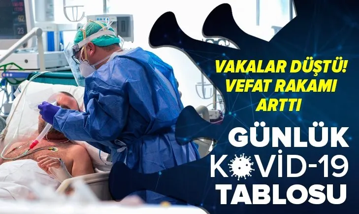 SON DAKİKA | Sağlık Bakanlığı korona virüs vaka ve vefat tablosunu duyurdu | Türkiye'de Kovid-19'dan kaç kişi öldü? 20 Haziran 2021