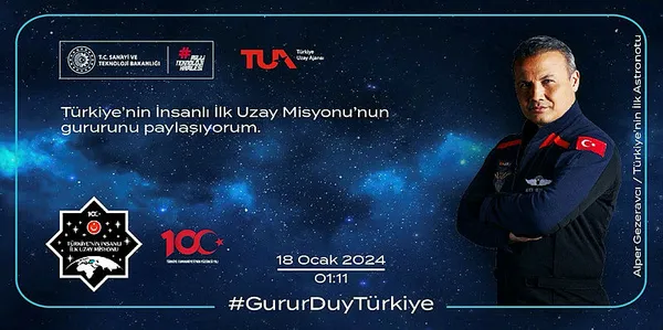 uzayda-turkiye-heyecani-84-milyon-0111e-kilitlendi-baskan-erdoganin-hediye-ettigi-kalemle-turk-genclerine-uzay-1705494094133.jpg