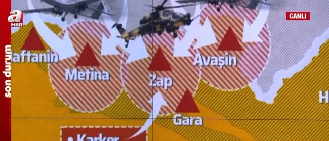 Kandil’in kilidi açıldı mı? Kara harekatı genişler mi?