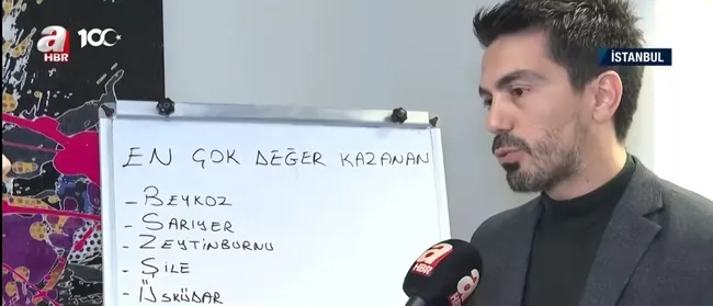 istanbulda-en-cok-degerlenen-ilceler-istanbullu-nerede-yasamak-istiyor-1700896932590.jpg İstanbul’da en çok değerlenen ilçeler! İstanbullu nerede yaşamak istiyor? - 1