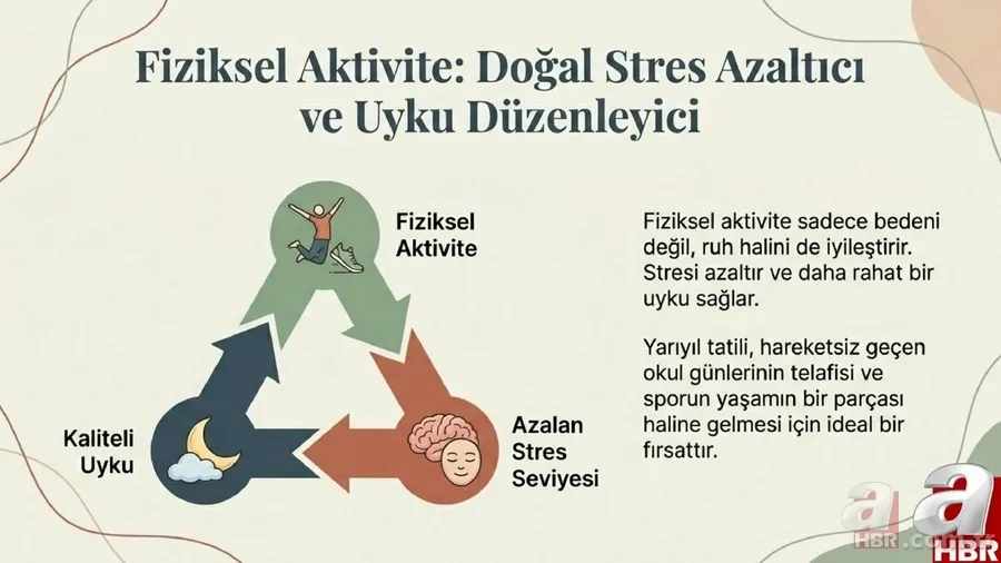 Sağlık Bakanlığı’ndan yarıyıl tatili için “sağlıklı tatil” önerileri: Uyku, beslenme ve ekran süresine dikkat 9