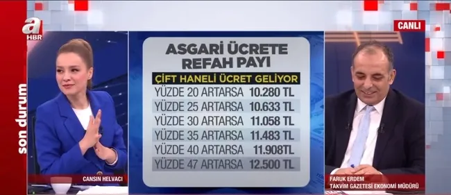 yeni-asgari-ucret-ne-kadar-olacak-asgari-ucrete-kac-para-zam-gelecek-1682579921633.jpg Yeni asgari ücret ne kadar olacak? Asgari ücrete kaç para zam gelecek? - 7