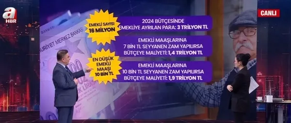 Başkan Erdoğan: Emeklilerimiz tahrik ediliyor! Emeklileri kim neden ve nasıl tahrik ediyor? Uzman isimler A Haber’de konuyla ilgili açıklamalarda bulundu