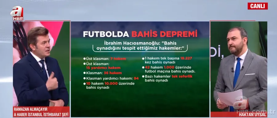 Herkesin merak ettiği soru: Geçmişe dönük lig iptali olur mu? 7