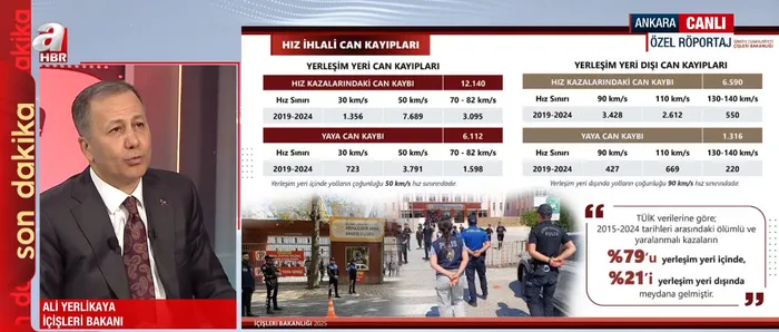 İçişleri Bakanı Ali Yerlikaya A Haber'de