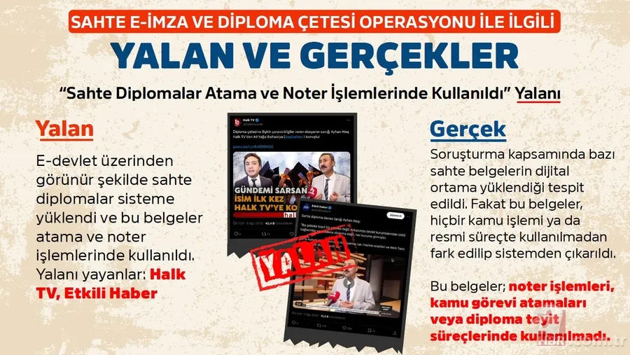 Sahte e-imza ve diploma çetesi operasyonunda yalanlar ve gerçekler! Muhalif medyanın algısı çöktü 9
