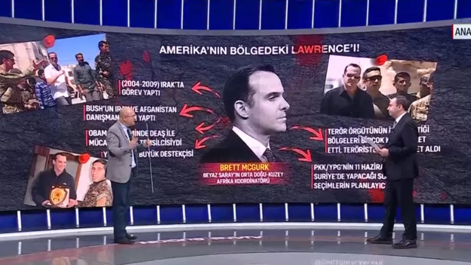 ABD’nin Suriye’deki sözde seçim planı | ANALİZ