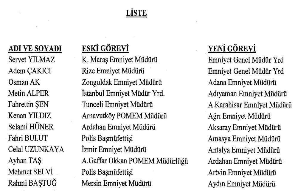 Emniyetteki Yeni Gorevlendirmelerin Tam Listesi