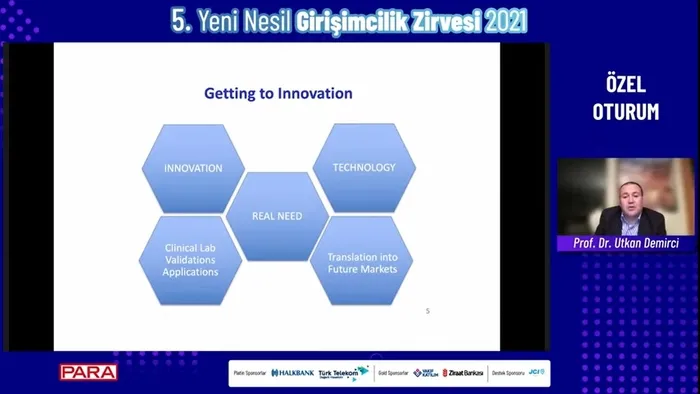 30 bin dolarlık işlemi 8 liraya yapmayı başaran Türk bilim adamı Utkan Demirci’den çarpıcı açıklamalar