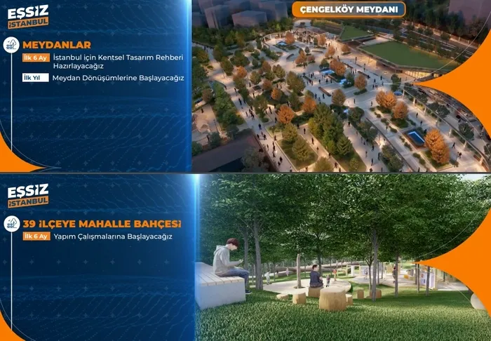 İşte Murat Kurum’un 6 aylık ve 1 yıllık projeleri! İstanbul’da kentsel dönüşüm başlıyor: Başvurular 15 Nisan’da alınacak