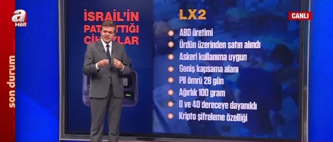 İsrail’in dijital terör saldırısı! İnsanlarda akıllı cihaz korkusu