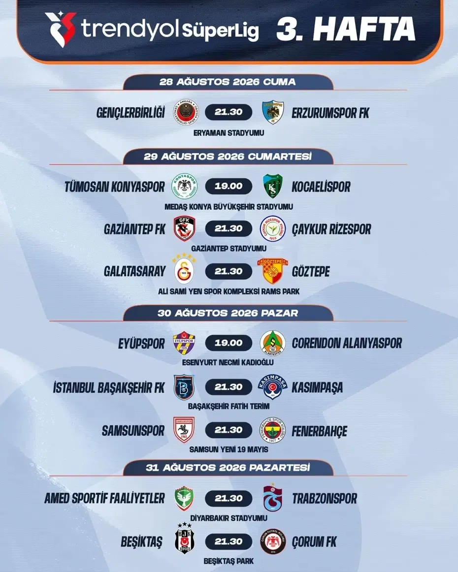 Süper Lig’de 2. ve 3. haftanın maç programı açıklandı - 2