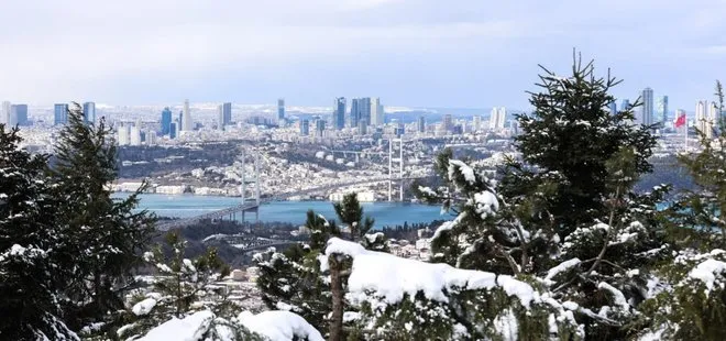 Son dakika: Valilikten İstanbul için kar uyarısı! Fırtına, don ve buzlanma