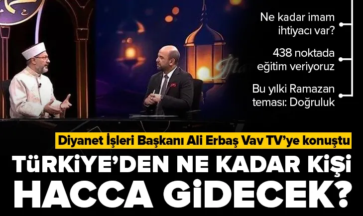Türkiye’den ne kadar kişi hacca gidecek?