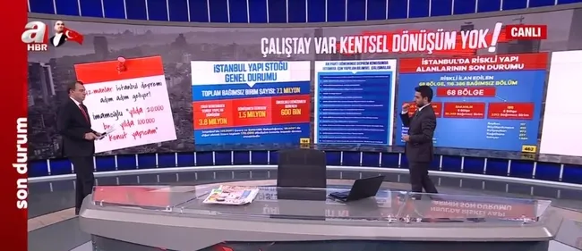 istanbulda-4-yilda-kac-bina-donusturuldu-ibb-kentsel-donusum-startejisi-var-mi-1693386915848.jpg İstanbul'da 4 yılda kaç bina dönüştürüldü? İBB kentsel dönüşüm stratejisi var mı? - 3