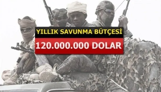 Yeri göğü inletiyorlar! İşte İslam ordusunun gücü