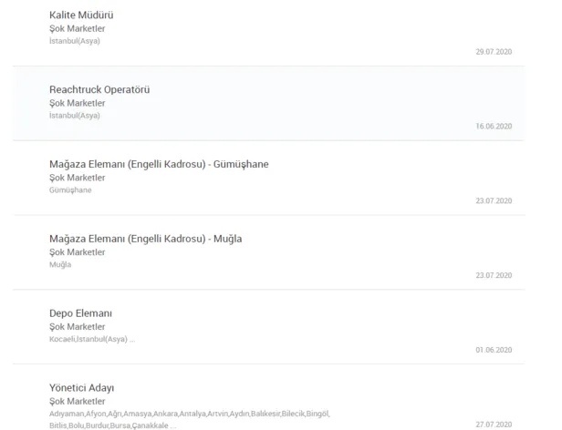 BİM şartsız personel alımı yapılacak! BİM hangi kadrolara alım yapacak? Kasiyer, kasap, reyon düzenleyici...