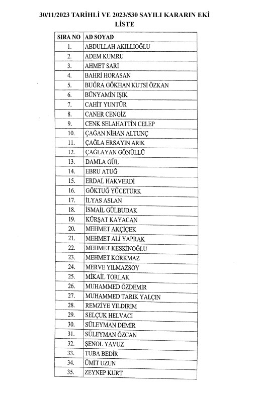 atama-kararlari-resmi-gazetede-yayimlandi-1701383765980.jpg Atama kararları Resmi Gazete'de yayımlandı - 4