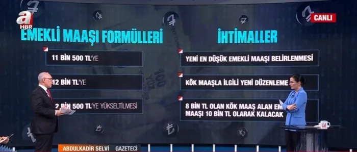 Emekli zammına ilişkin son kulisler! Toplantıda bu rakamlar konuşulacak | İşte kalem kalem zam senaryoları