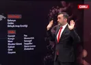 Çinin nüfuzu artıyor
