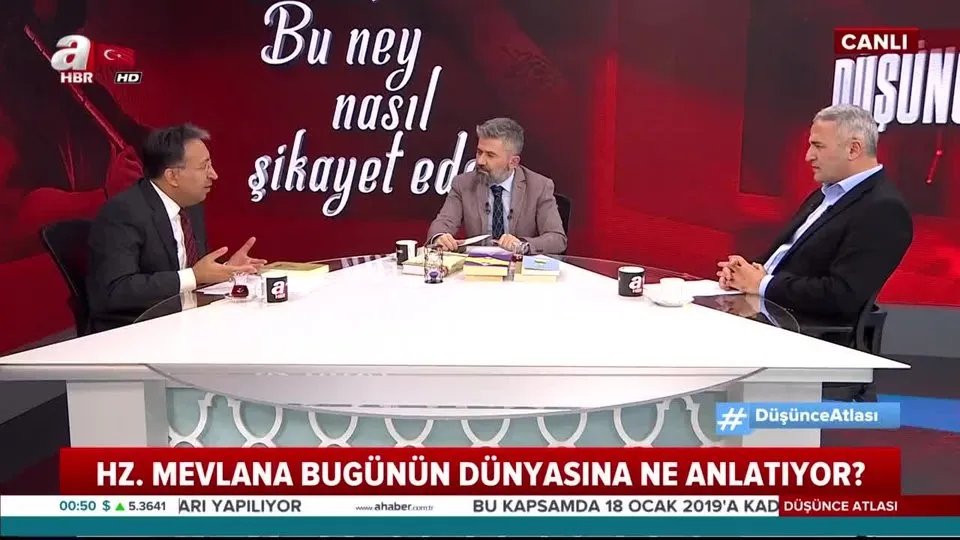 Düşünce Atlası - Programı