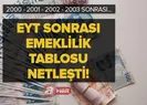 EYT ile emeklilik tablosu yenilendi! 2000 - 2001 - 2002...