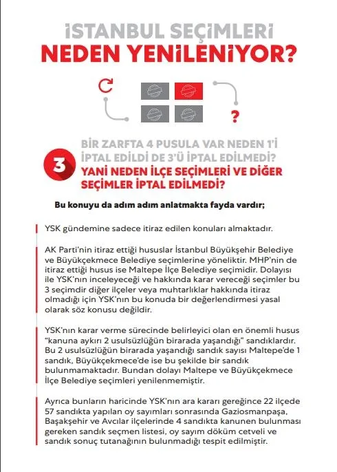 İstanbul seçimlerindeki usulsüzlükler neler? Seçimler neden yenileniyor?