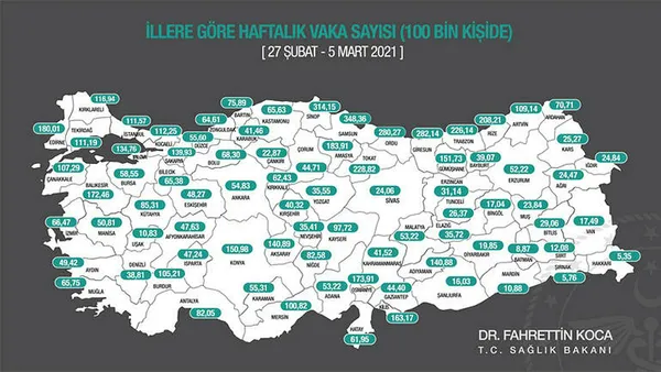 Kaç ilde mutasyonlu virüs görüldü? Bakan Koca'dan flaş koronavirüs açıklaması - 10