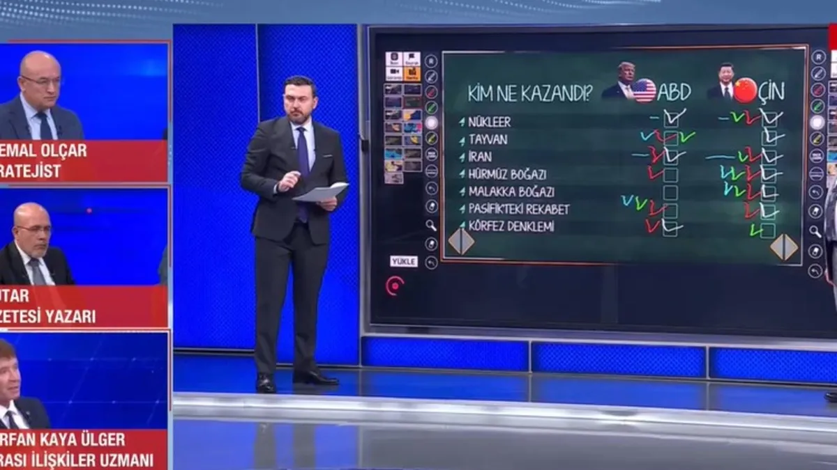 ABD-Çin: Kim ne kazandı? Uzman isimler A Haber'de deşifre etti