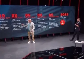 Kılıçdaroğlu CHP'nin başına nasıl geçti? A Haber'de bomba açıklama: Kılıçdaroğlu bir FETÖ projesidir!