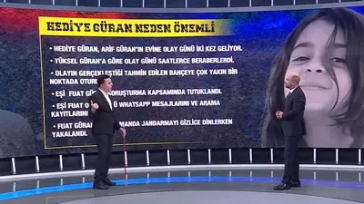 Hediye Güran neden önemli?