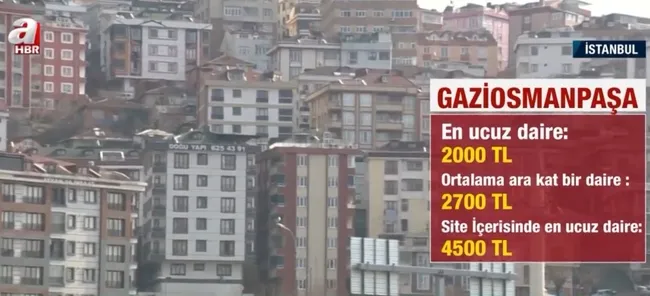 İstanbul’da kira fiyatları düşer mi? Emlakçıların gözünden kira artışları