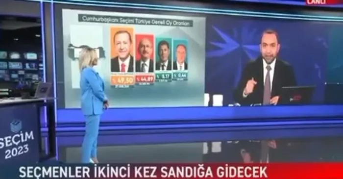 İYİ Parti’den milletvekili seçilen Adnan Beker’den çarpıcı değerlendirme: Vatandaş HDP-Kandil ilişkisi olan bir ittifaka yönelmedi