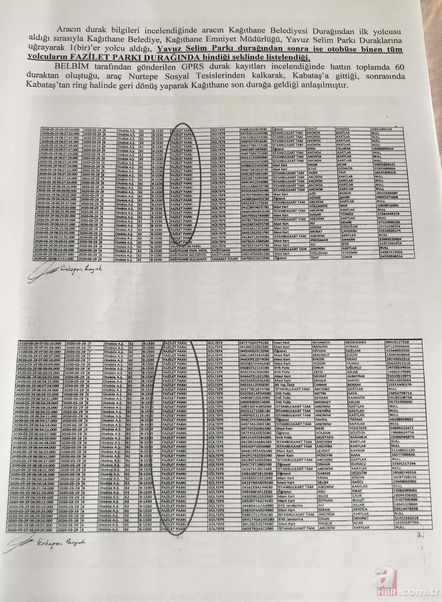 İBB Hukuk Müşavirliği, Ekrem İmamoğlu ve sözcüsü Murat Ongun'un yalanını aklamak için sahte evrak hazırlamış! 9