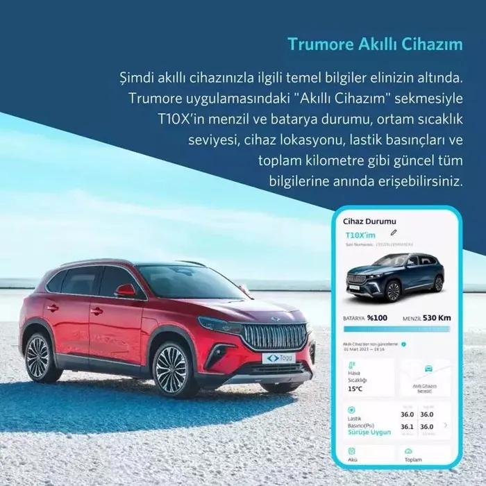 turkiyenin-yerli-ve-milli-araci-togg-guncellendi-iste-yeni-ozellikleri-1711744665989.jpeg Türkiye'nin yerli ve milli aracı TOGG güncellendi! İşte yeni özellikleri... - 7